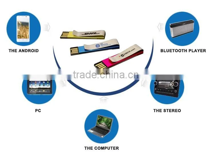 2016 new design usb 2.0 interface metal usb flash drive with metal case