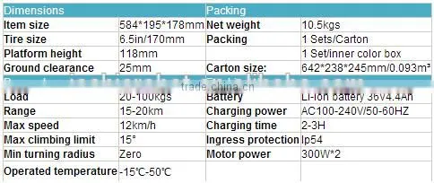 2016 new model self balancing haverboard scooter 2 wheels electrical balance scooter