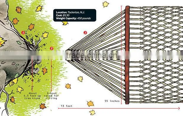 BicycleHero Hammock Tree Straps Ropes