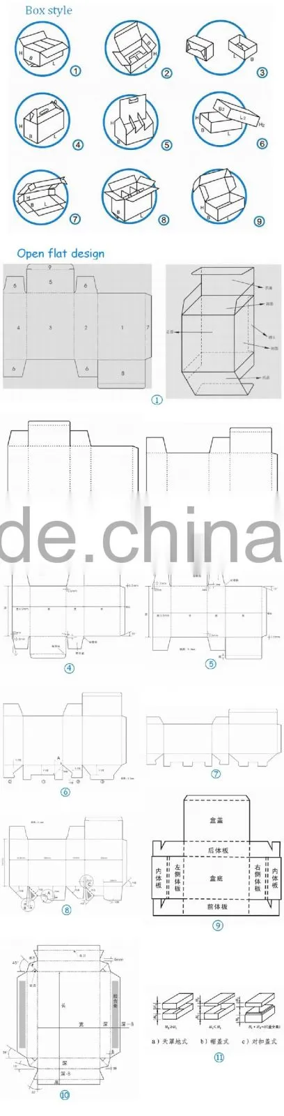 Offset printing colour corrugated box