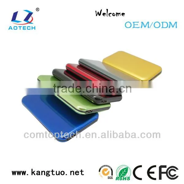 2014 New HDD protection case for 2.5 inch SATA