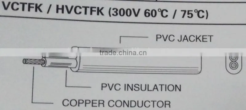 Japan high quality cable, led light cable, 2 core cable and electric plug
