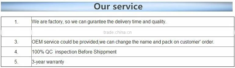 factory directly sale 1.56 HC optical lens manufacturer