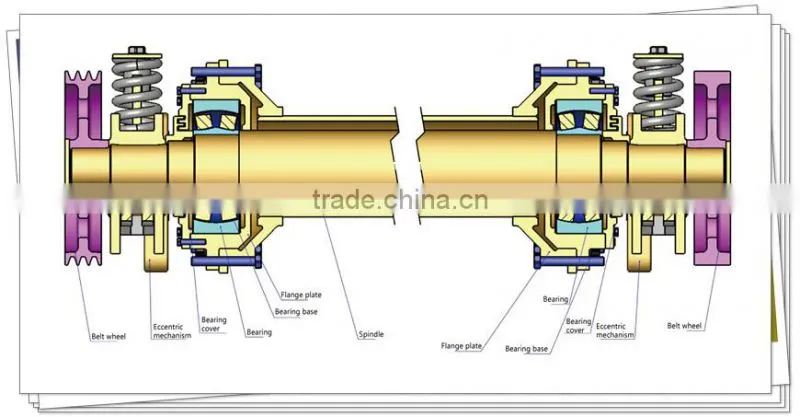 New High Frequency Linear Vibrating Screen Price
