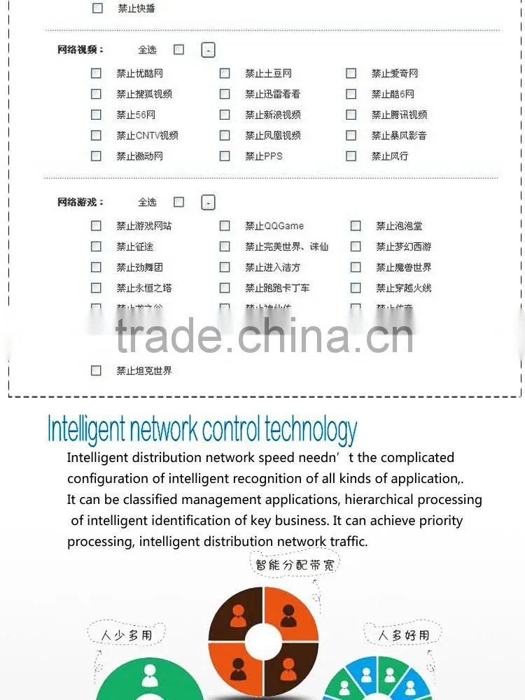 1UD52SL 1 U 6 LAN Rack Firewall Router network server