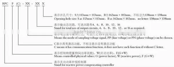 RPCF-16 Capacitor Bank Controller