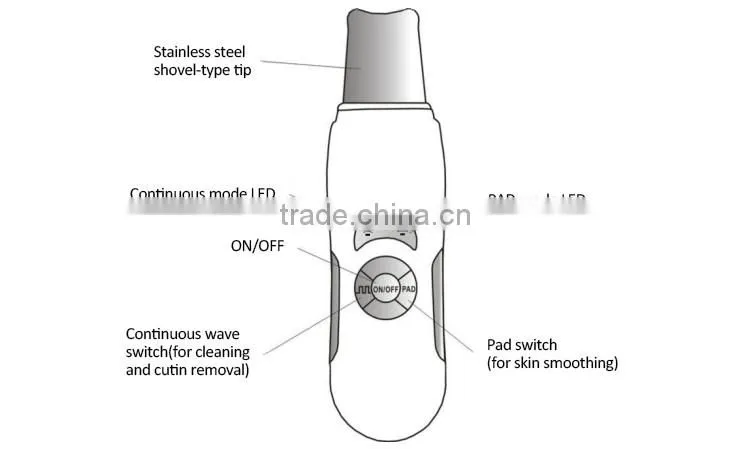 wrinkle removal facial massage machine face skin scrubber