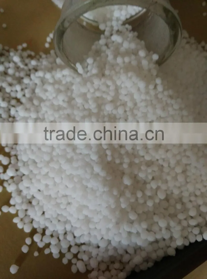 price for Calcium ammonium nitrate