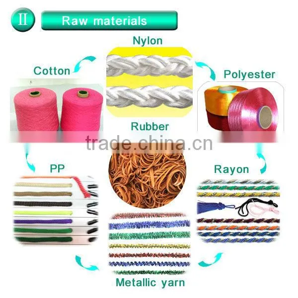 Cheap Shoelaces/Custom Shoelace/Shoelaces Wholesale
