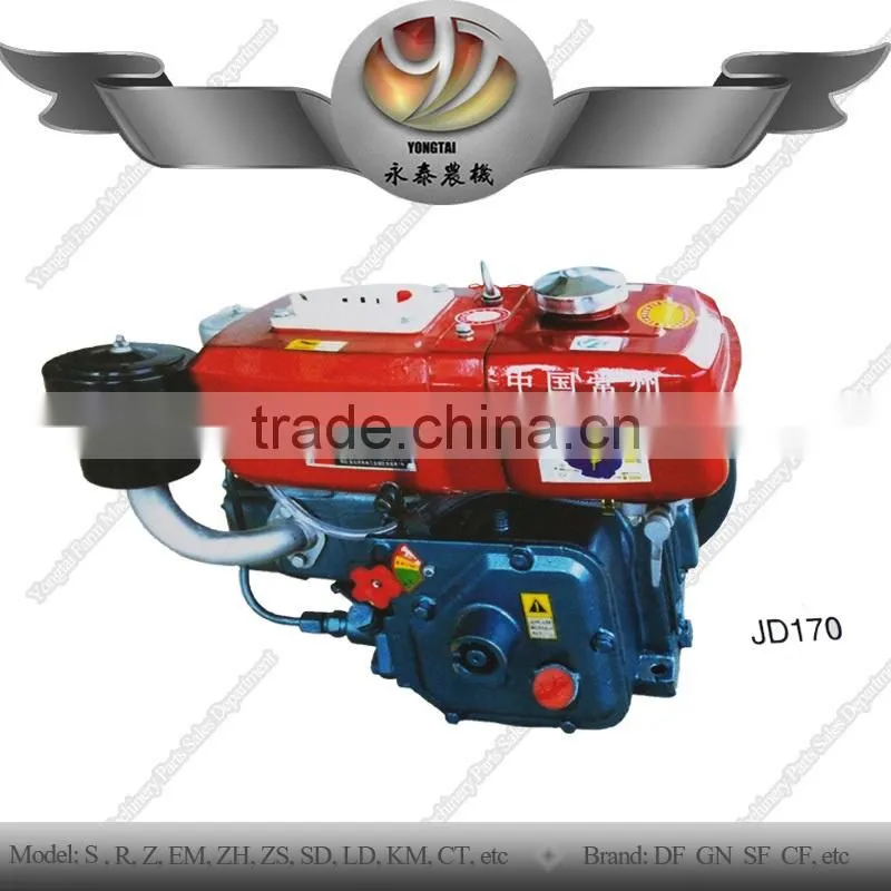 ZH1125 straight gear of diesel engine, ZH1125 spur gear for tractor