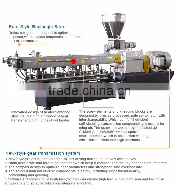 TPR sole for shoes making plastic extrusion machinery