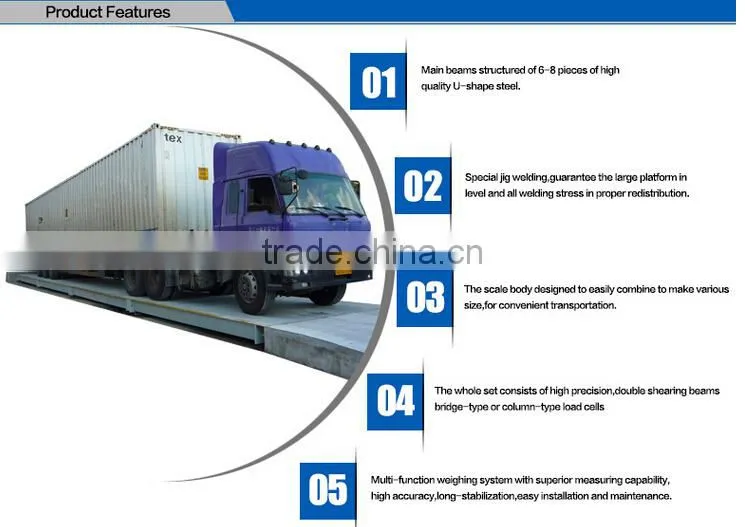 50 ton truck scale 3*9m, 3*10m truck scale