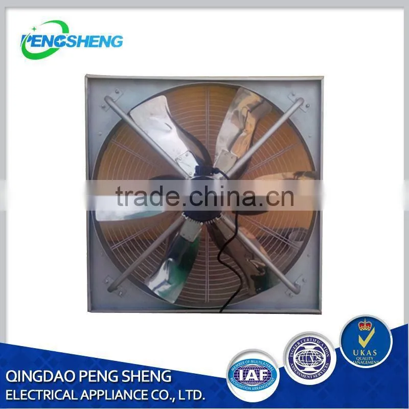 Power Consumption Industrial Fans