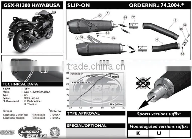 For SUZUKI GSX-R1300 2008- SM Motorcycle Exhaust Pipe LASER Delta slip-on mufflerset