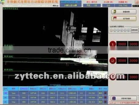 Professional infrared self cut-to-lenght system