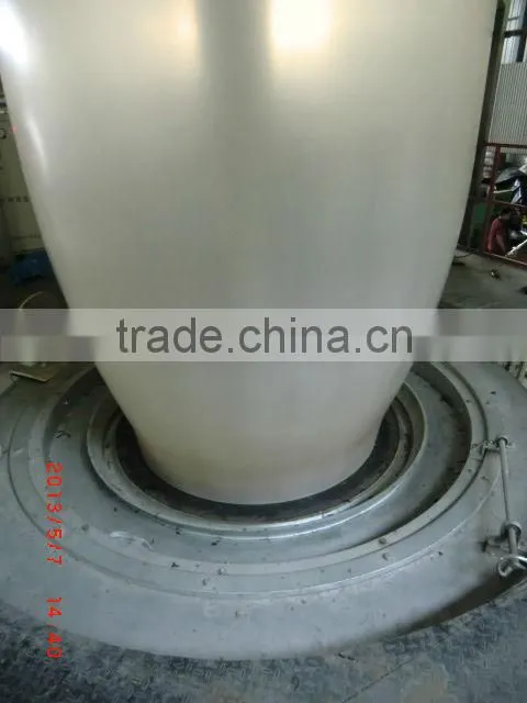 LD(L) and JCM(L) monolayer greenhouse film machinery