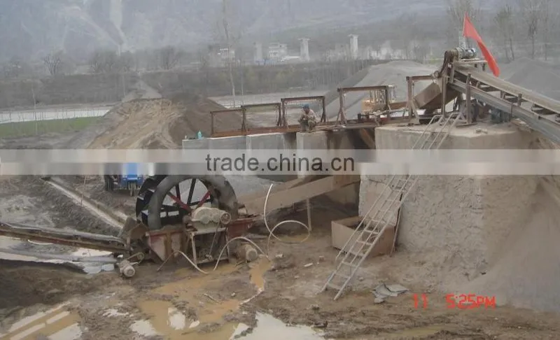 Hot Sale Mining Plant For Sand Washing