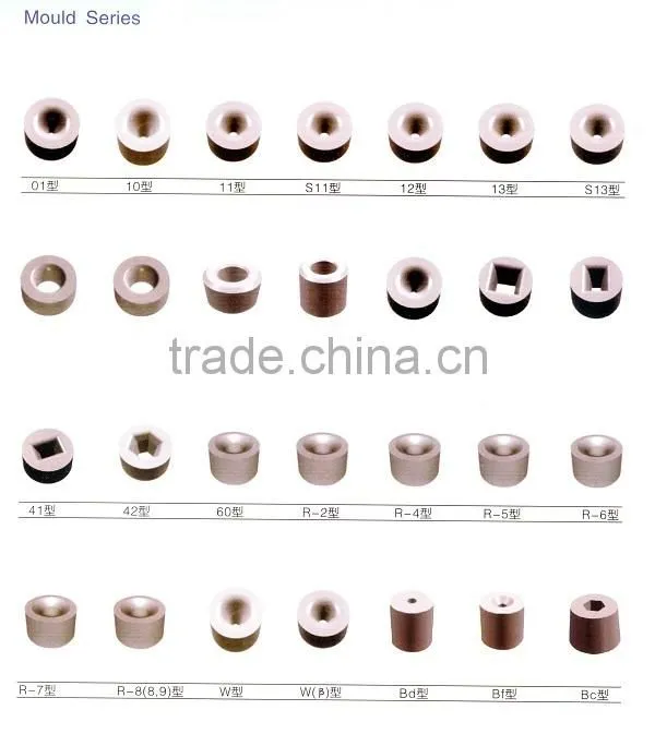 High Quality Tungsten Carbide Forging Dies For Moulds for sales