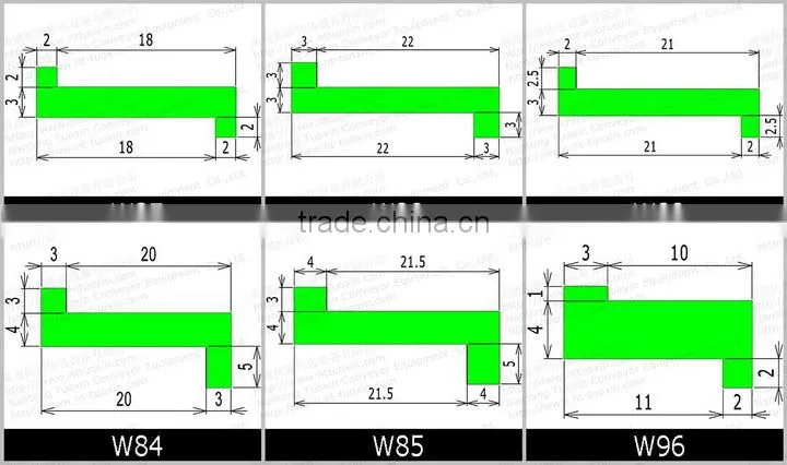 Z-type Polyethylene Wearstrip for Plastic Modular Belt