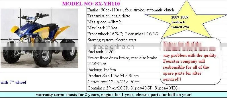 110CC ATV SX-YH110
