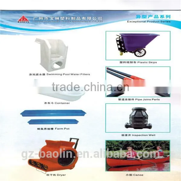 rotational moulding factory in Guangzhou