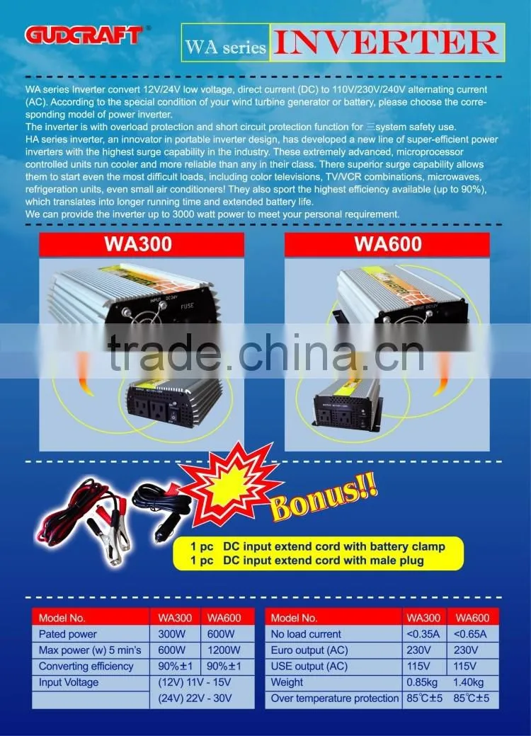 AC frequency 200w solar inverter converter price for home appliances