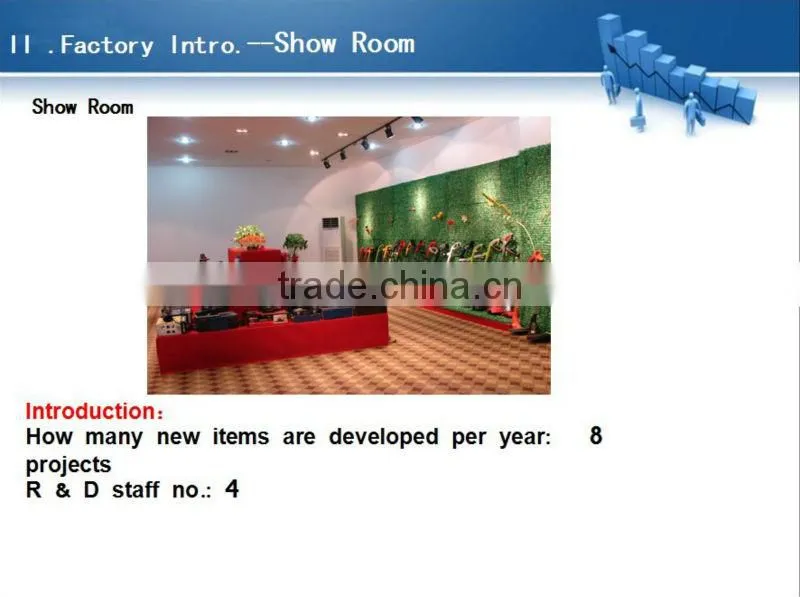 200w mini electrical tools price changzhou