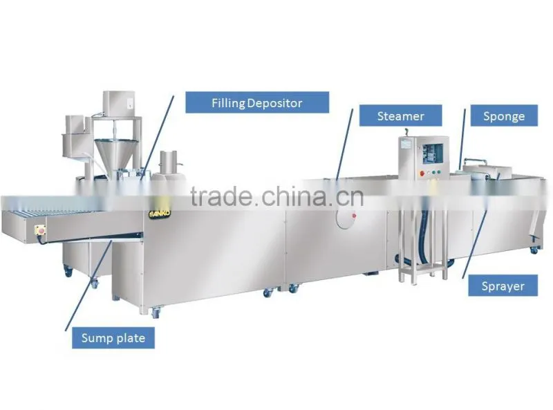 Anko Small Scale Mixing Commercial Vietnamese Spring Roll Skin Machine