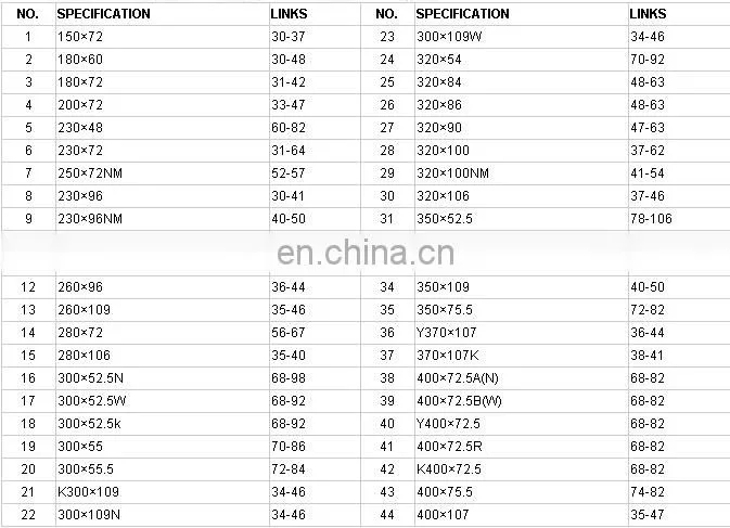 DH80 rubber track,DH80 excavator rubber track belt,DH80 track shoe
