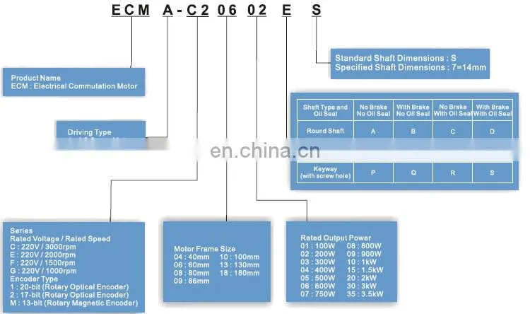750W AC Synchronous Servo Motor Delta ECMA-C20807RS With Oil Seal