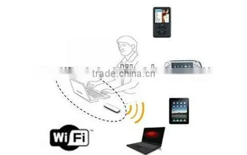 cheap price 150m 3g wifi dongle