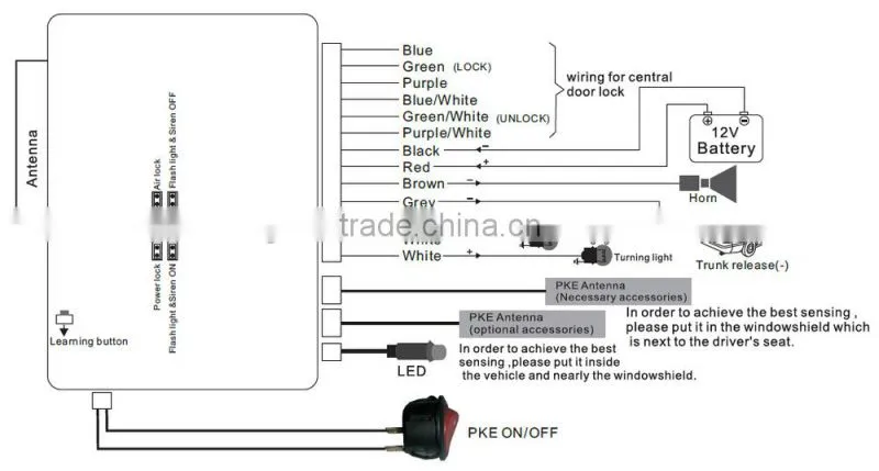 Smart keyless entry pke system with original remote controls manufacturer