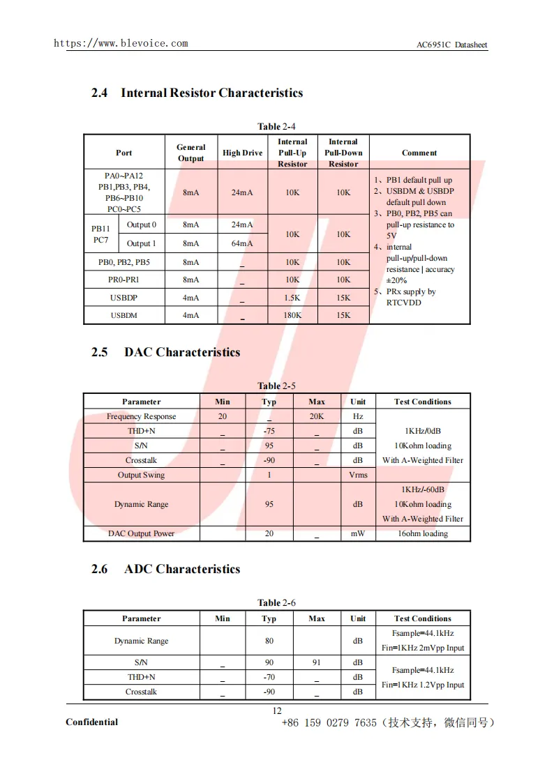 AC6951C_12