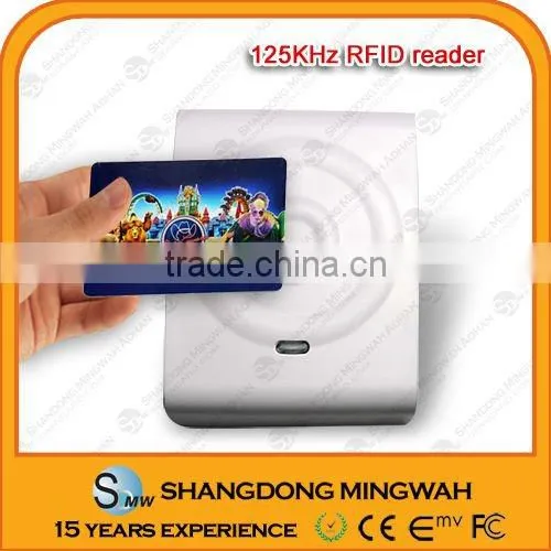 China TCP/IP wall mounted rfid reader with SDK