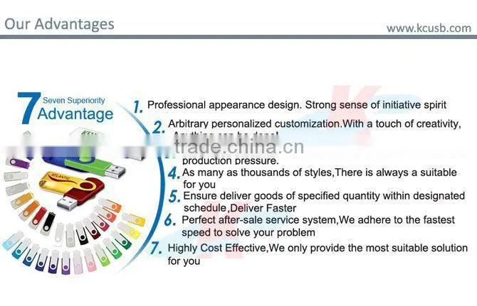 Factory cheapest price christmas usb, tree usb mini flash drives bulk cheap for promotional