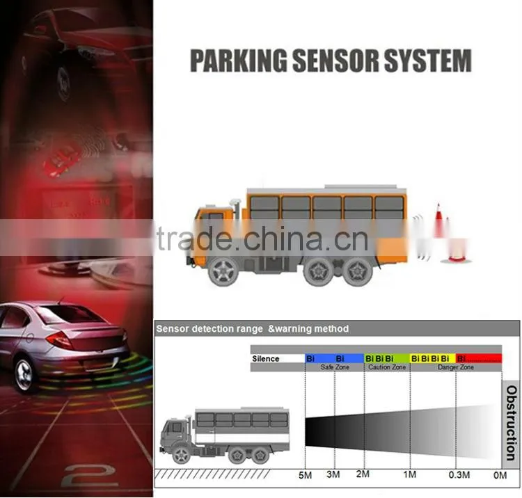 0.4-5m detection range anti-collision radar system with big LED display, beep alert or voice alarm in English optional