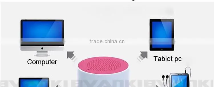 Smart Wearable Device S10 Bluetooth Speaker,Portable Levitating Wireless Bluetooth Speaker 2016 Hot Item Cube Bluetooth Speaker