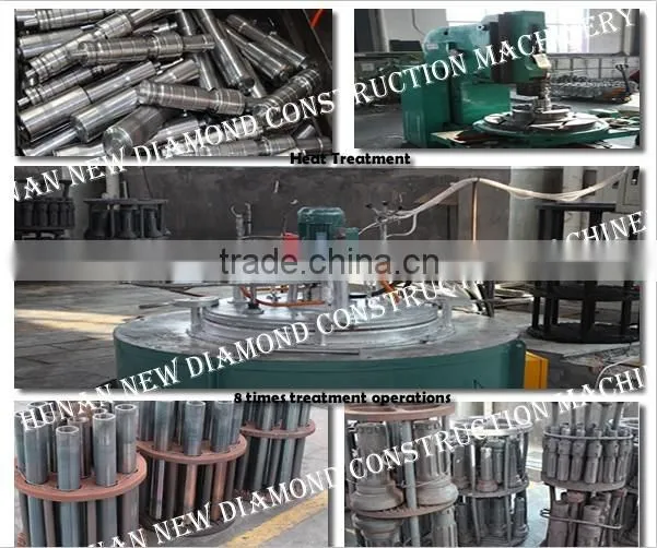 long hole drill machine, dth long hole drill button bit, T38 button bit