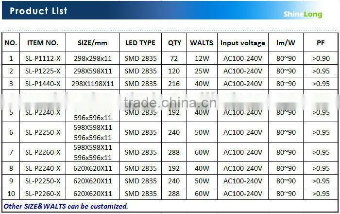 10W Round LED Down light CE RoHS approved