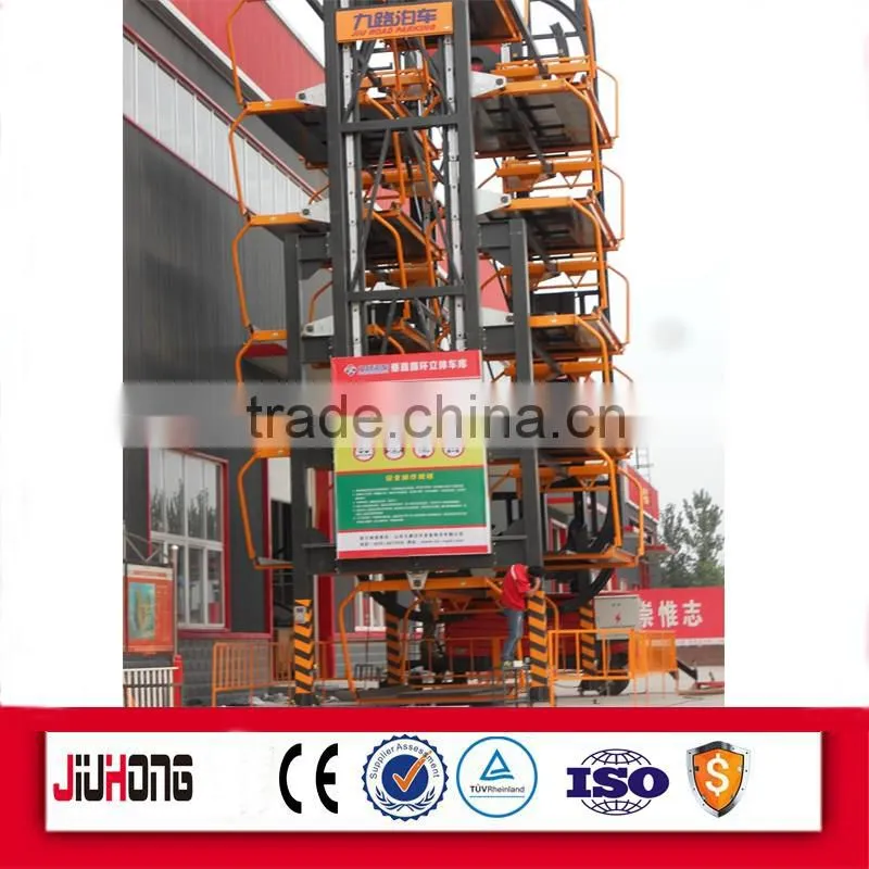 Car Automatic parking system,Rotary parking system
