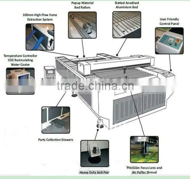 Cheap price precision cutting machine laser cutting machine for metal and nonmetal