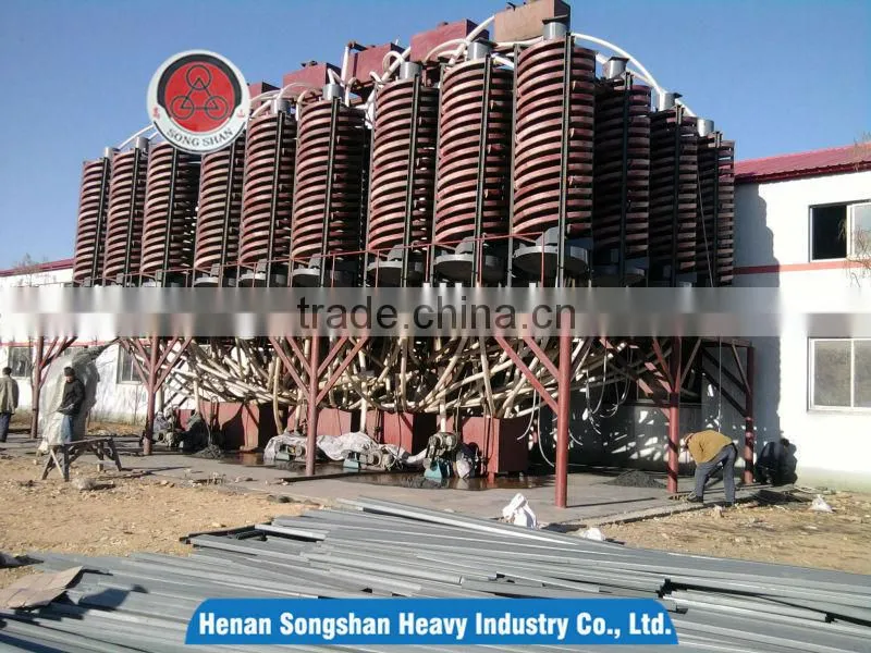 Tungsten spiral chute for gold/tin/iron