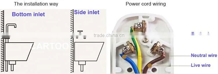 Electric heating faucet instant hot water tap with digital display