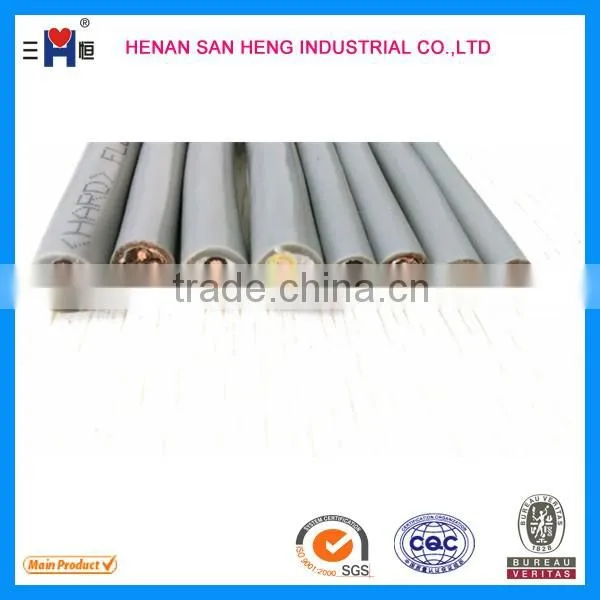 Multi-core Shielded Flex Cable