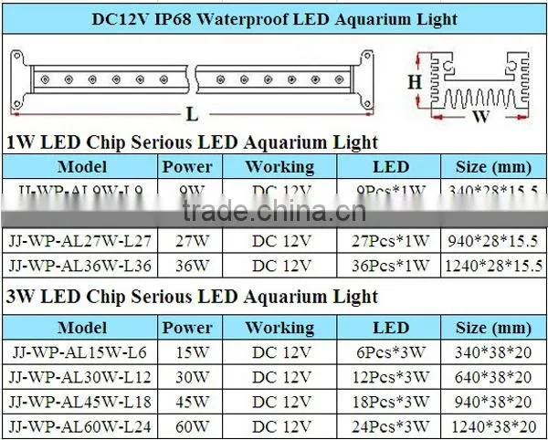 45w best DIY aquarium led light simulate thunder storm 4 channel aquarium light system