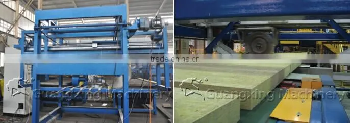 Russian Market Cupola Furnace Rock Wool panel line