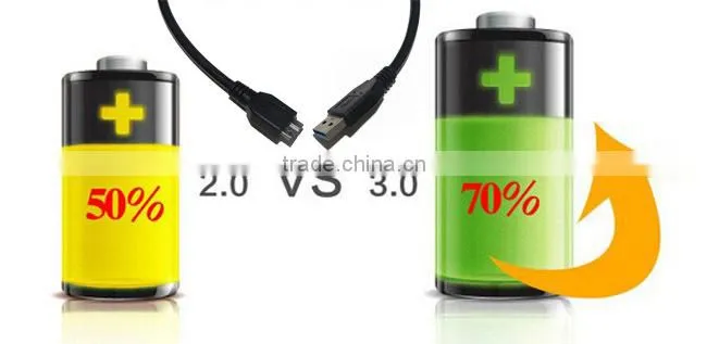 3 feet black am to bm micro usb3.0 printer cable