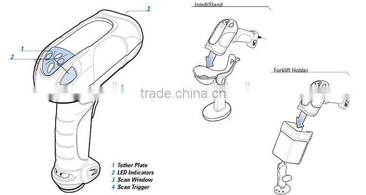 Robust Industrial Scanner With CMOS Imager Symbol DS3508 Handheld 2D Barcode Scanner