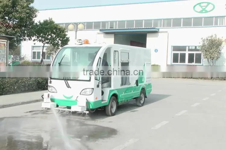 Factory Price 5KW 230BAR High Pressure Water Jet Cleaner