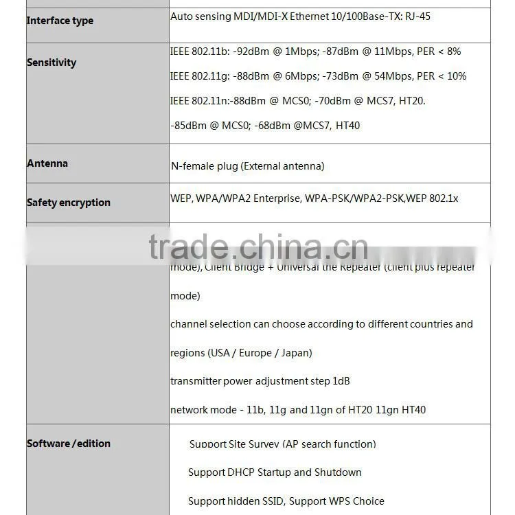2.4GHz stable wireless digital wireless av transmitter & receiver